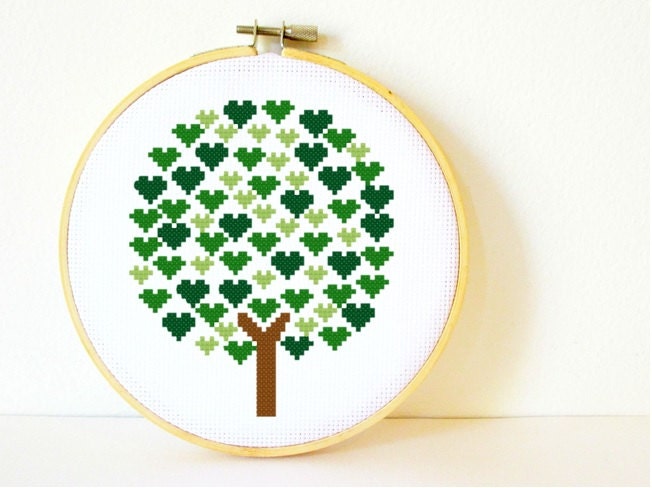 cross stitch instructions for beginners