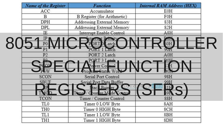 8051 microcontroller instruction set notes