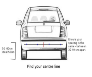 parking sensors installation instructions