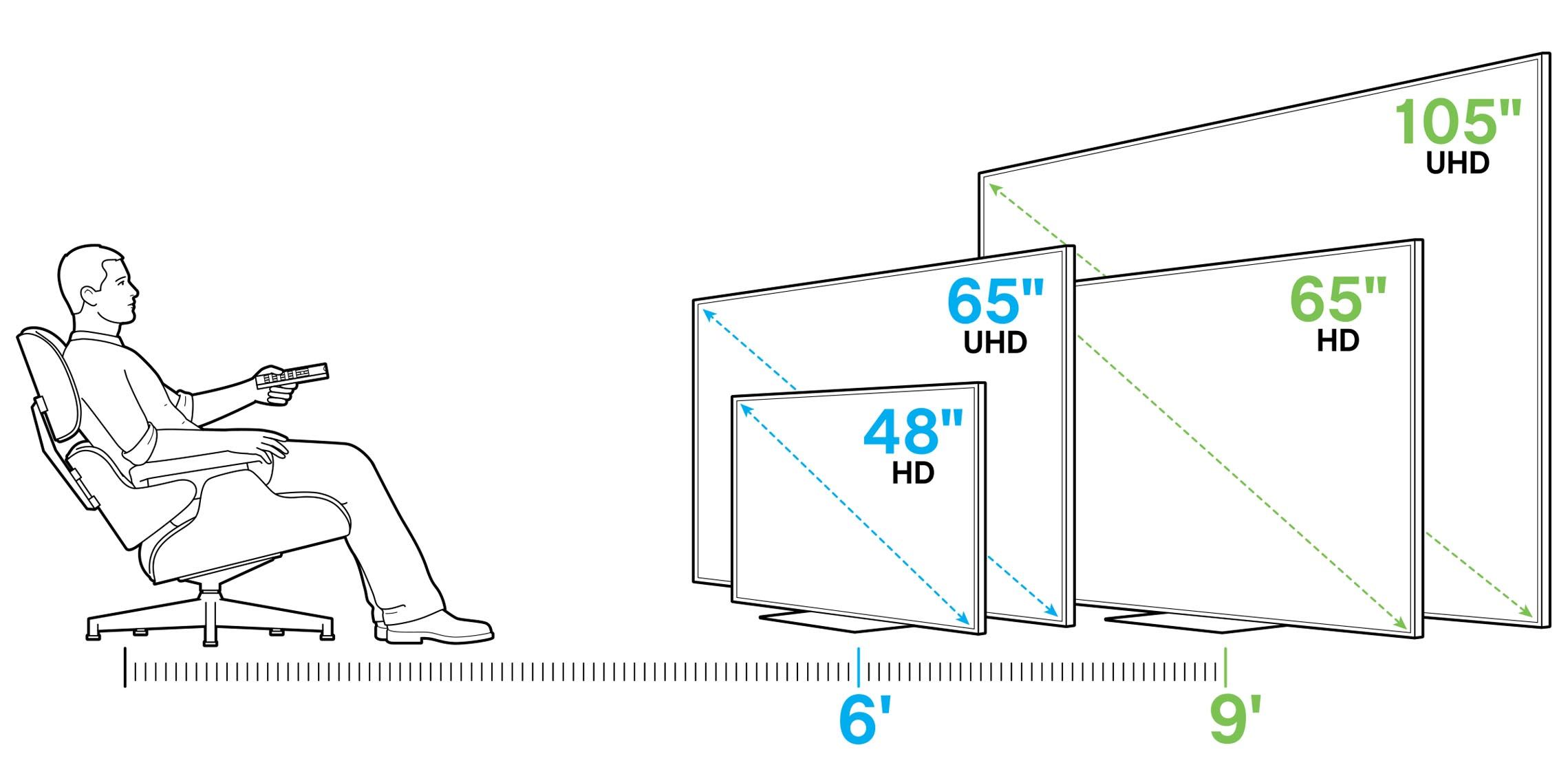 flat screen tv wall mount instructions