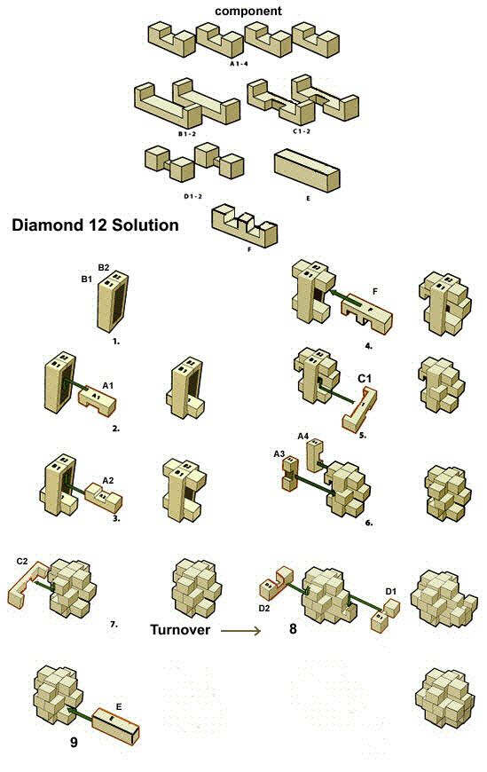 3d crystal puzzle diamond instructions
