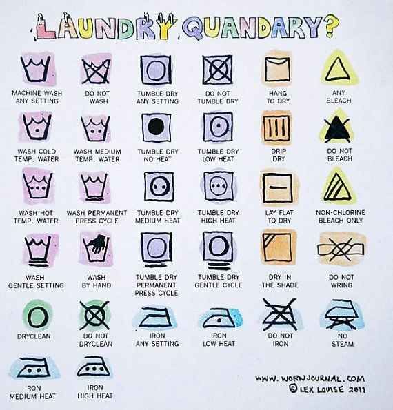 what does p mean on washing instructions