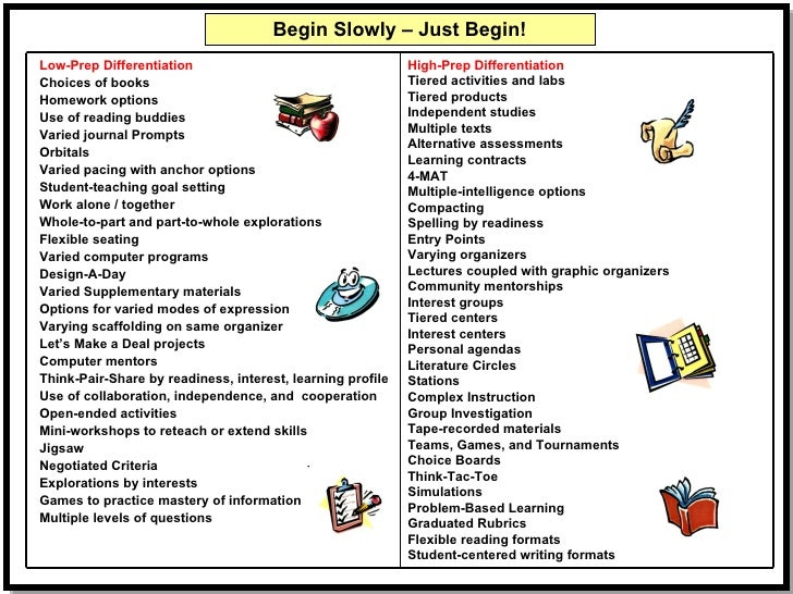 differentiated-instruction-examples-for-reading