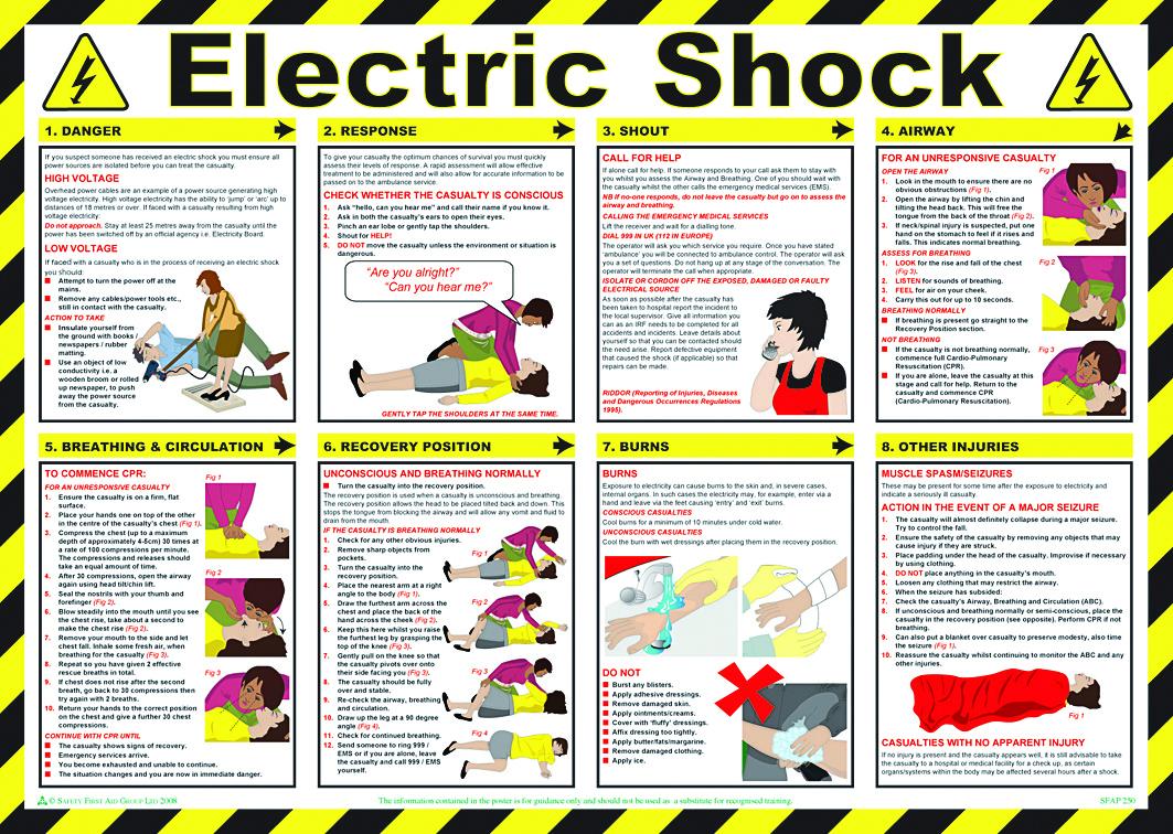 examples of safety procedures and instructions