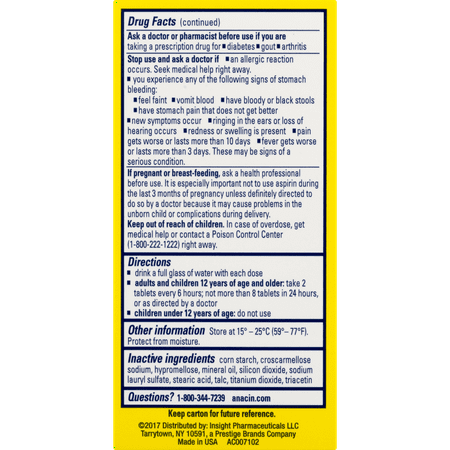 provera and clomid instructions