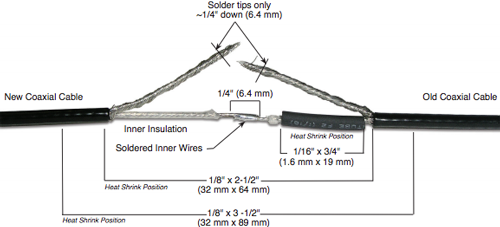 wire rope splicing instructions